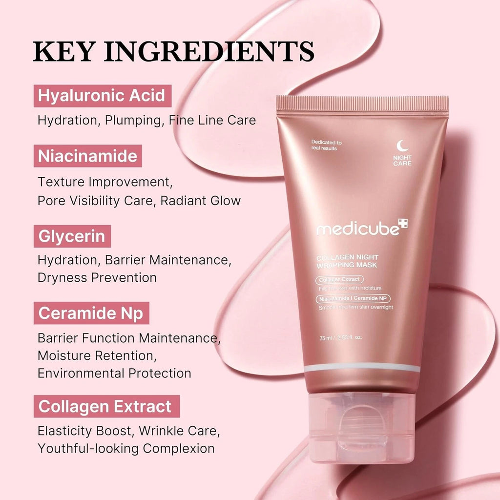 Medicube Collagen Overnight Wrapping Peel Off Facial Mask Pack